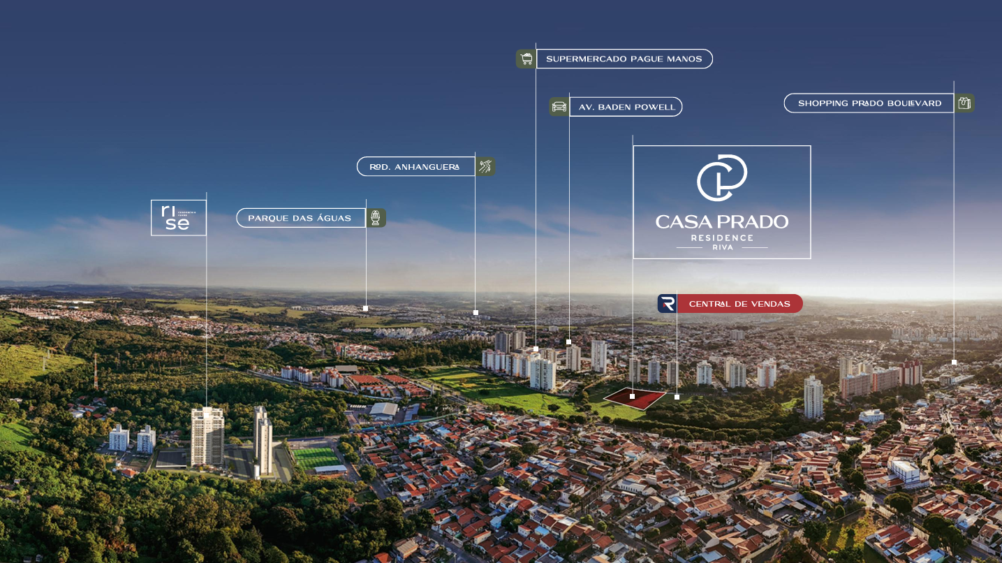 Visão aérea do empreendimento Casa Prado
